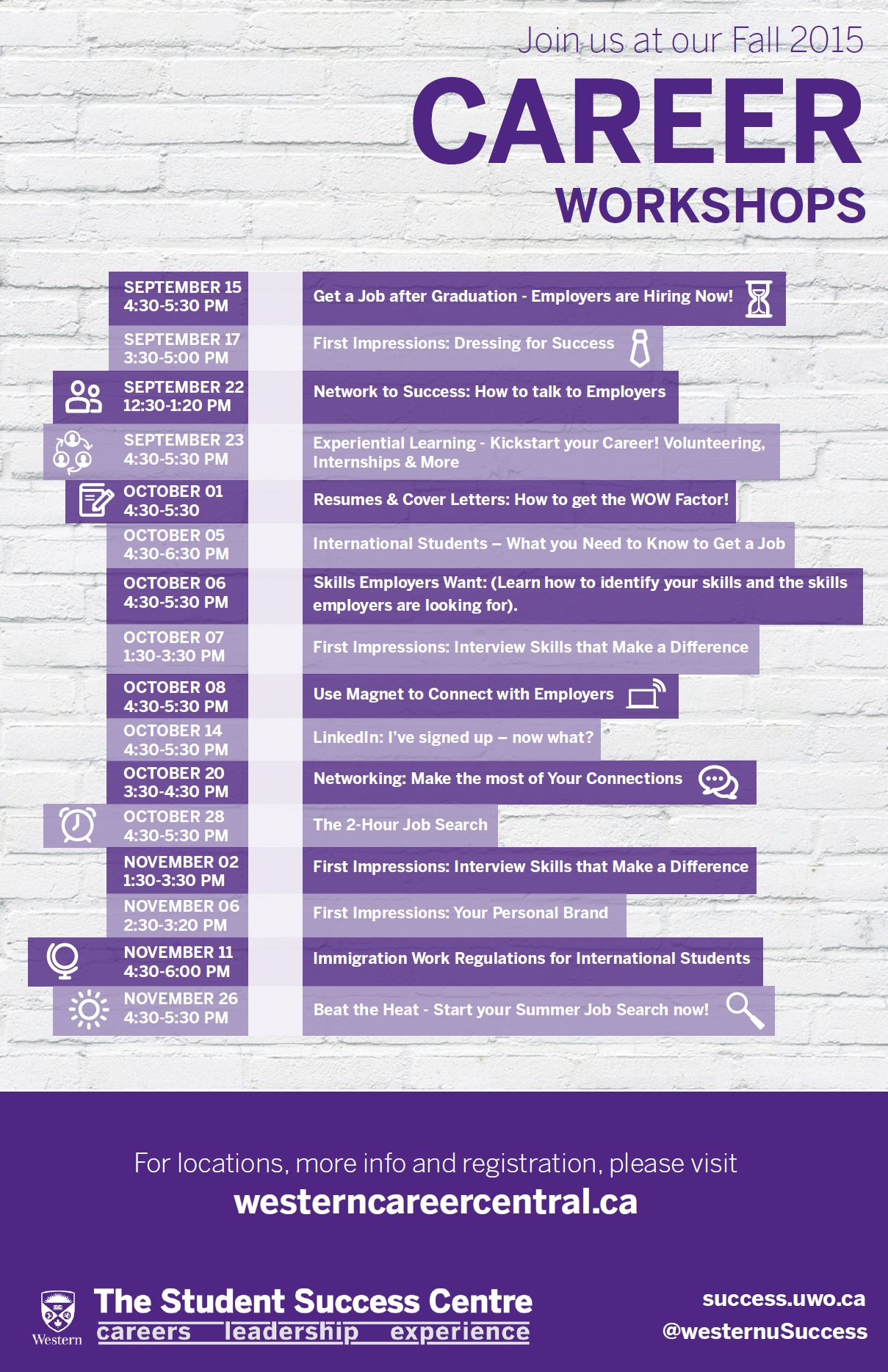 Careers Workshops List